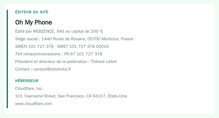 Coordonnées légales de l&rsquo;éditeur et de l&rsquo;hébergeur du site